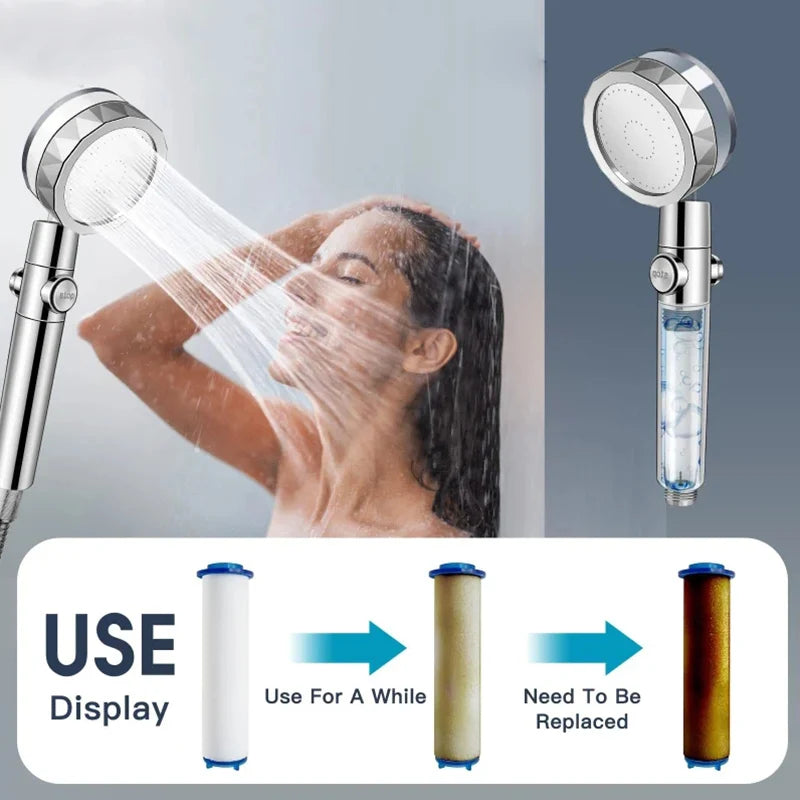 360 Degrees Rotation Turbo Fan Shower Head