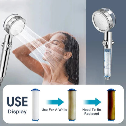 360 Degrees Rotation Turbo Fan Shower Head