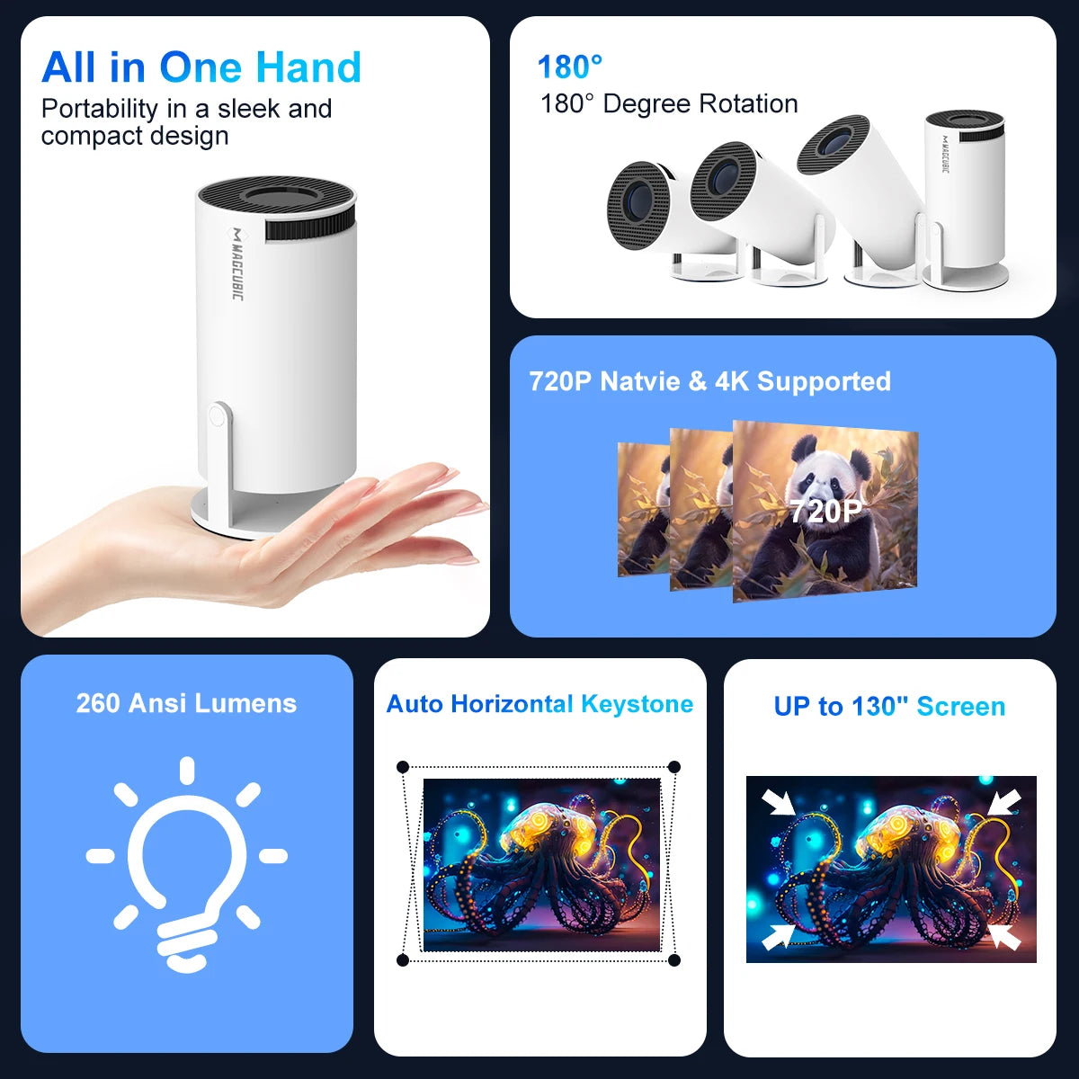 Magcubic Projector 4K Android Home Cinema Outdoor Projetor